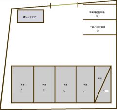 平置き　駐車場①と②です。